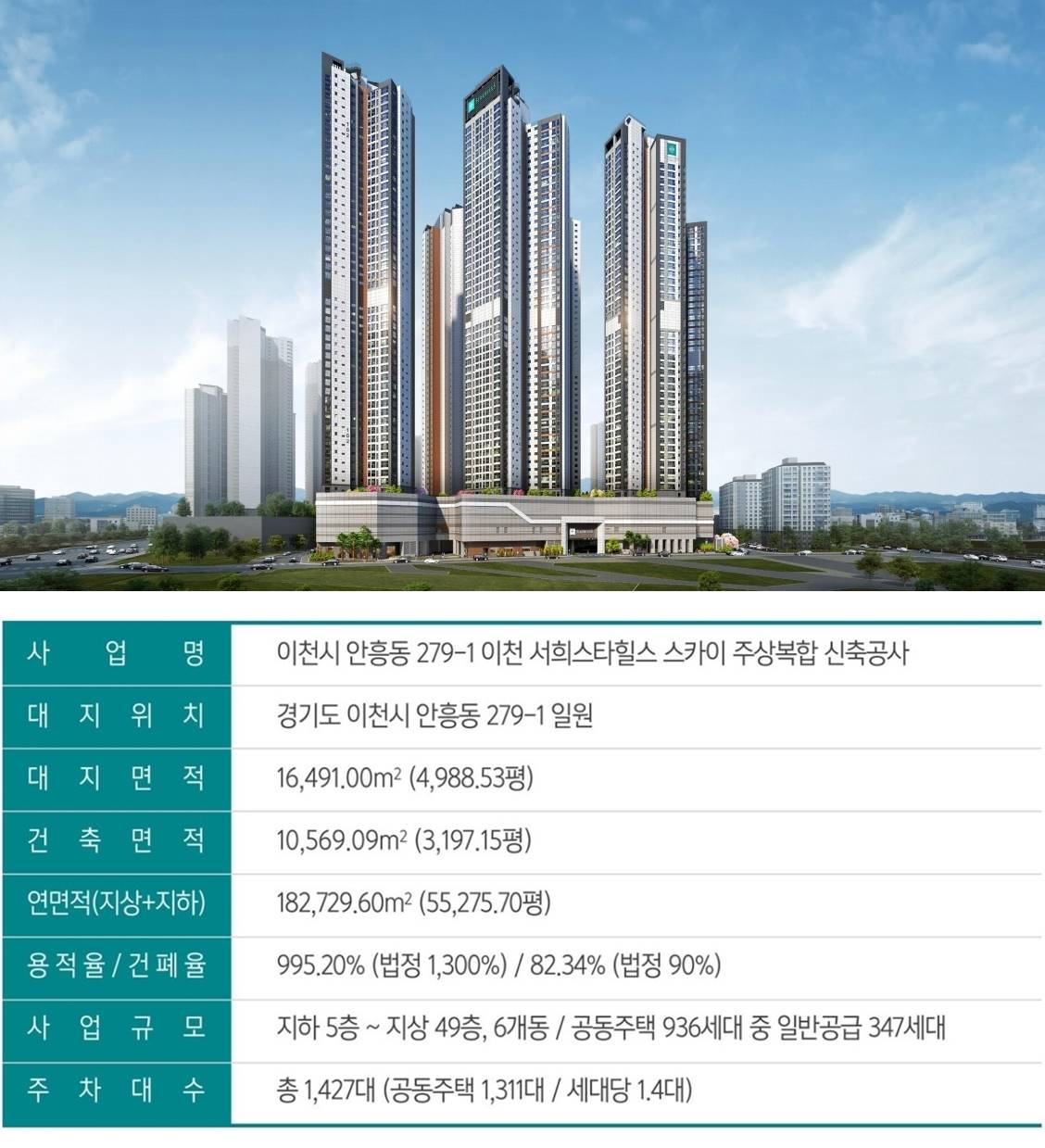 이천 서희 스타힐스 스카이 모델하우스 (6).jpg